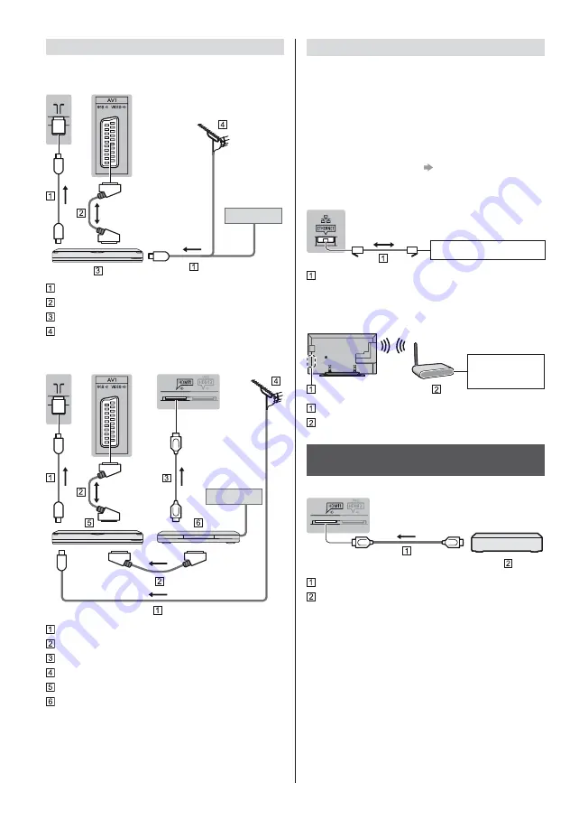 Panasonic VIERA TX-43CX740E Operating Instructions Manual Download Page 32