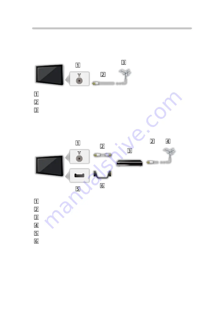 Panasonic Viera TX-85X942B Ehelp Download Page 21