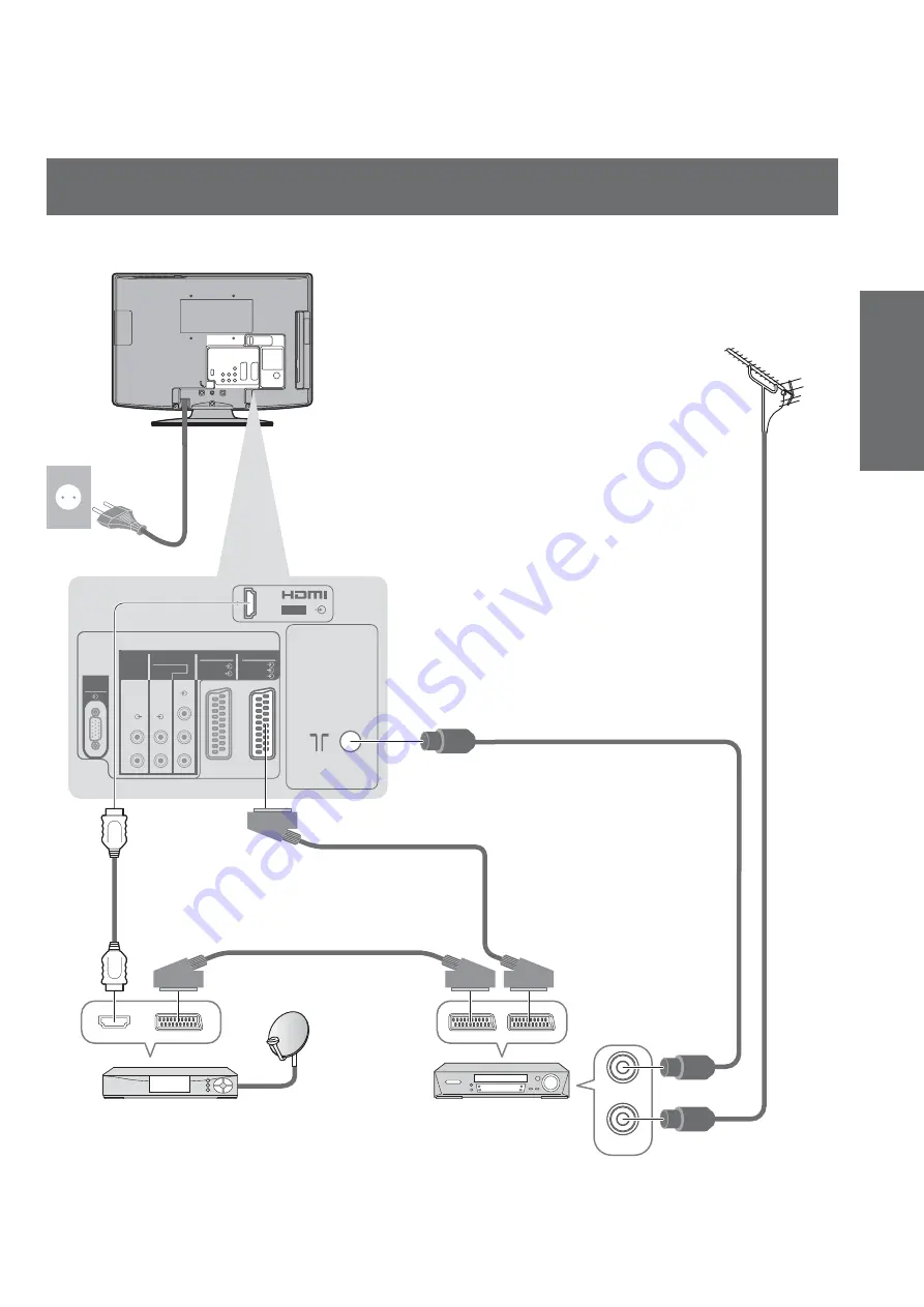 Panasonic Viera TX-L19C20E Operating Instructions Manual Download Page 11