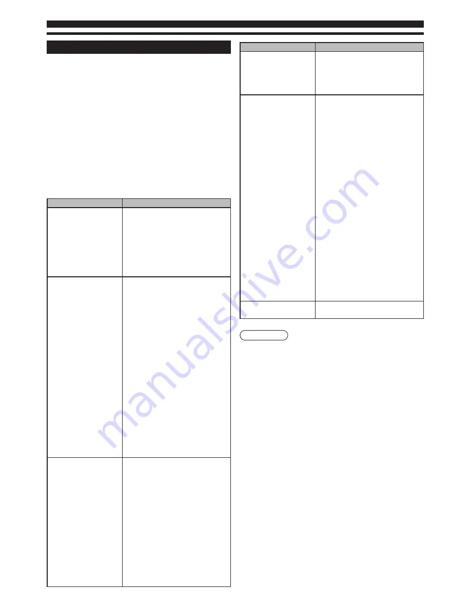 Panasonic Viera TX-L19X5E Operating Instructions Manual Download Page 23