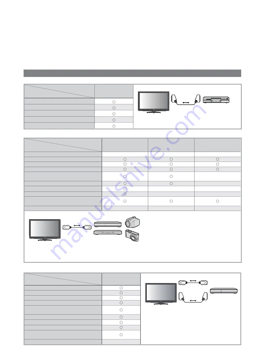 Panasonic VIERA TX-L22X20B Operating Instructions Manual Download Page 56