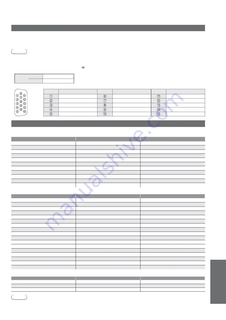 Panasonic VIERA TX-L22X20B Operating Instructions Manual Download Page 69