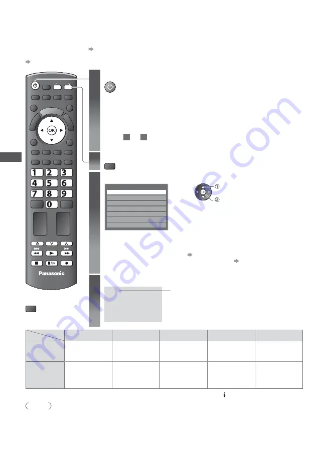 Panasonic Viera TX-L24C3B Operating Instructions Manual Download Page 24