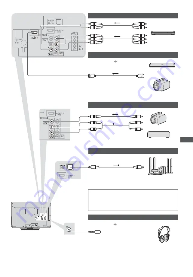 Panasonic Viera TX-L24C3B Operating Instructions Manual Download Page 67