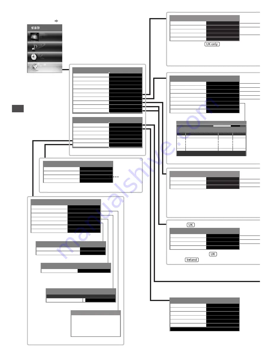 Panasonic Viera TX-L32DT30B Operating Instructions Manual Download Page 46