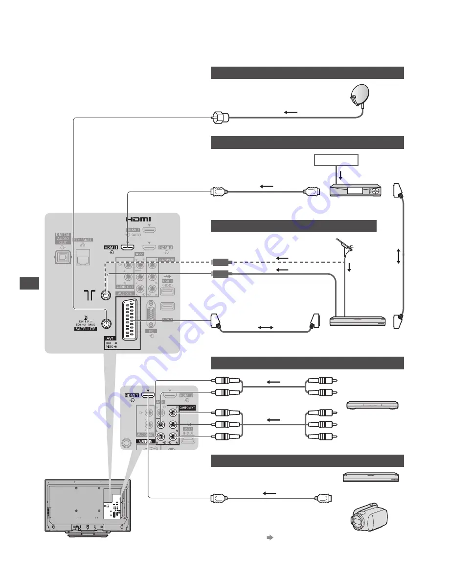 Panasonic Viera TX-L32DT30B Operating Instructions Manual Download Page 104