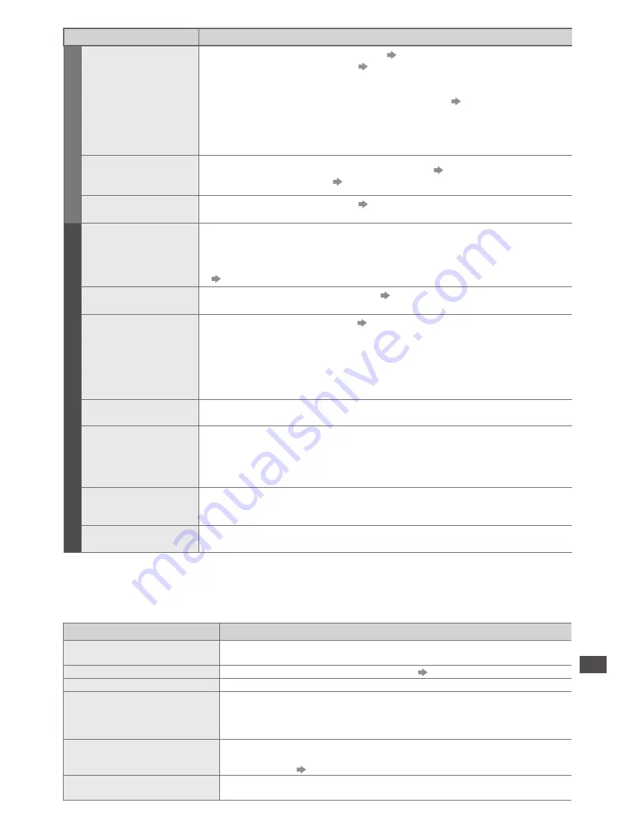 Panasonic Viera TX-L32DT30B Operating Instructions Manual Download Page 117