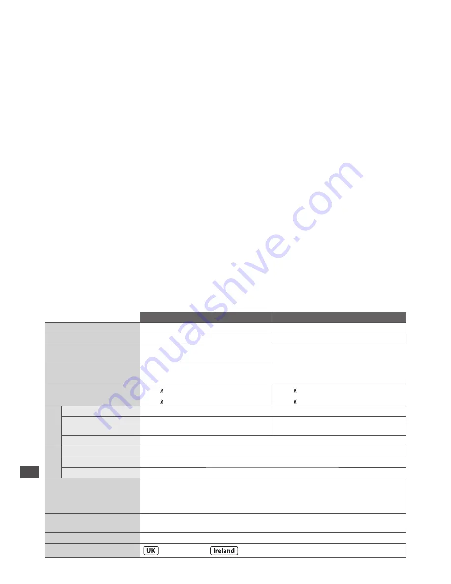 Panasonic Viera TX-L32DT30B Operating Instructions Manual Download Page 122