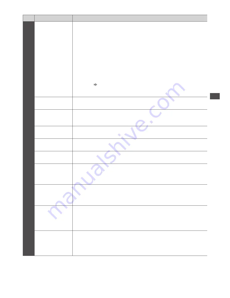 Panasonic Viera TX-L32E31B Operating Instructions Manual Download Page 31