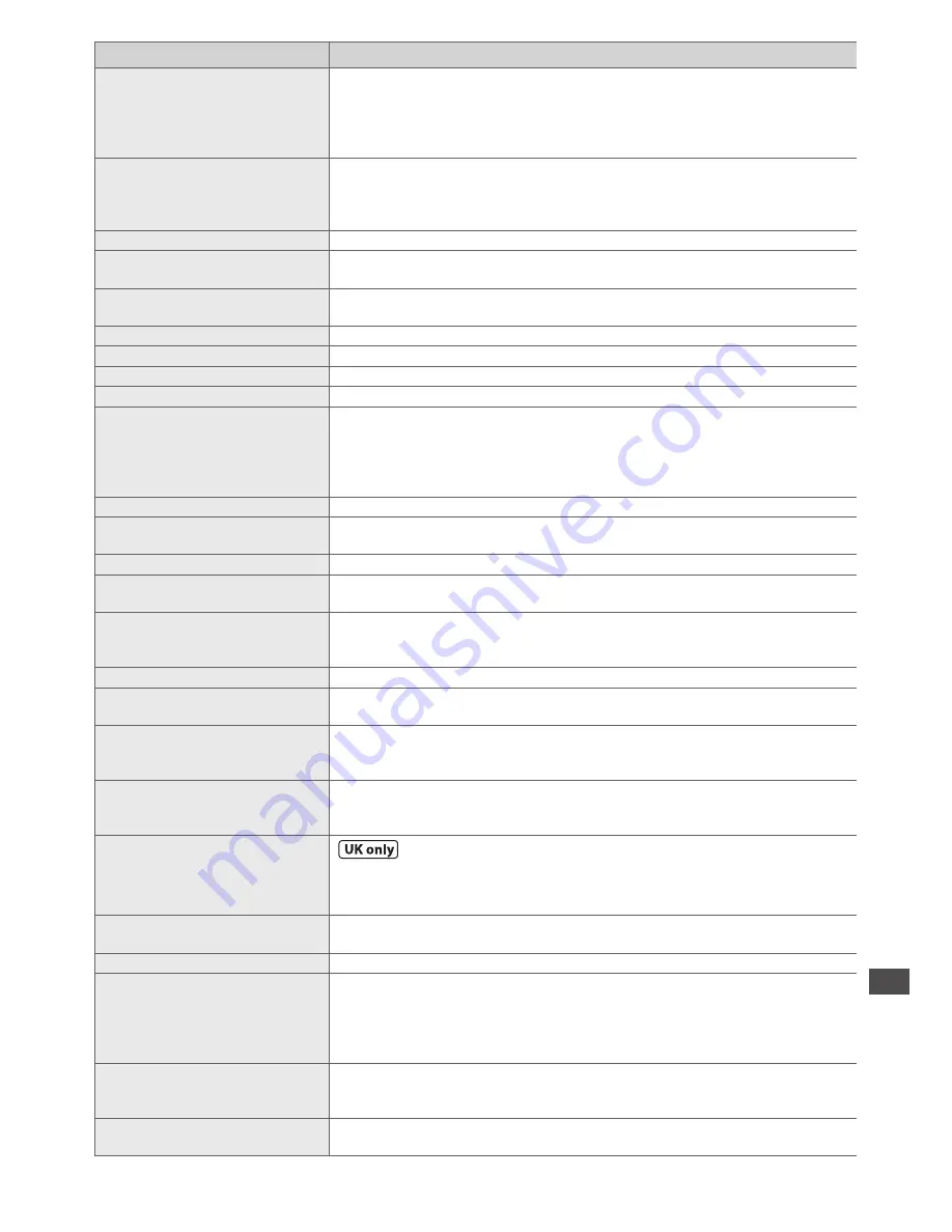 Panasonic Viera TX-L32E31B Operating Instructions Manual Download Page 103