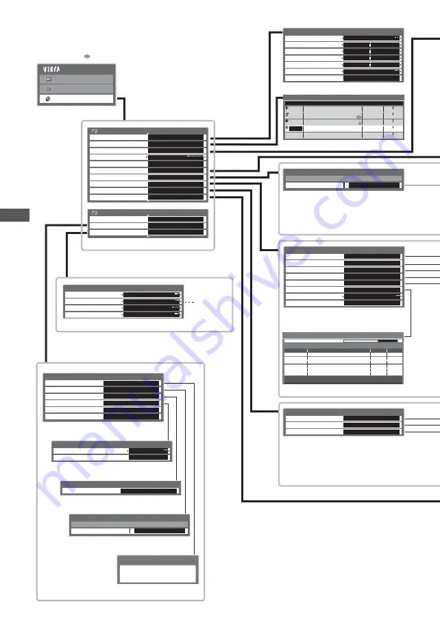 Panasonic Viera TX-L32E3B Operating Instructions Manual Download Page 34