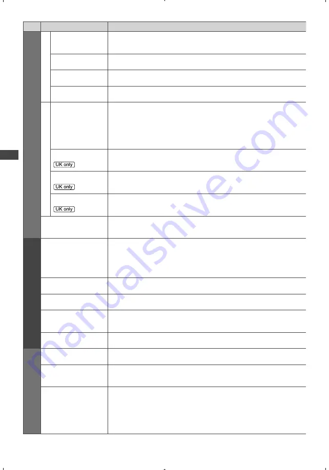 Panasonic Viera TX-L32E5B Operating Instructions Manual Download Page 36