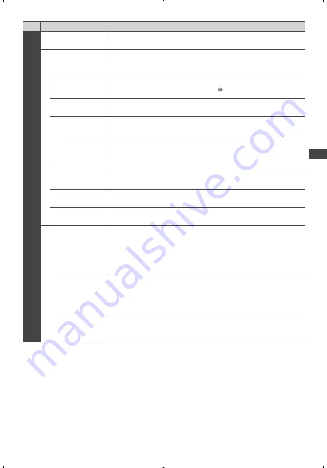 Panasonic Viera TX-L32E5B Operating Instructions Manual Download Page 39