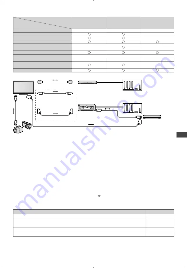 Panasonic Viera TX-L32E5B Operating Instructions Manual Download Page 75