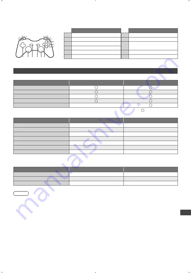 Panasonic Viera TX-L32E5B Operating Instructions Manual Download Page 91