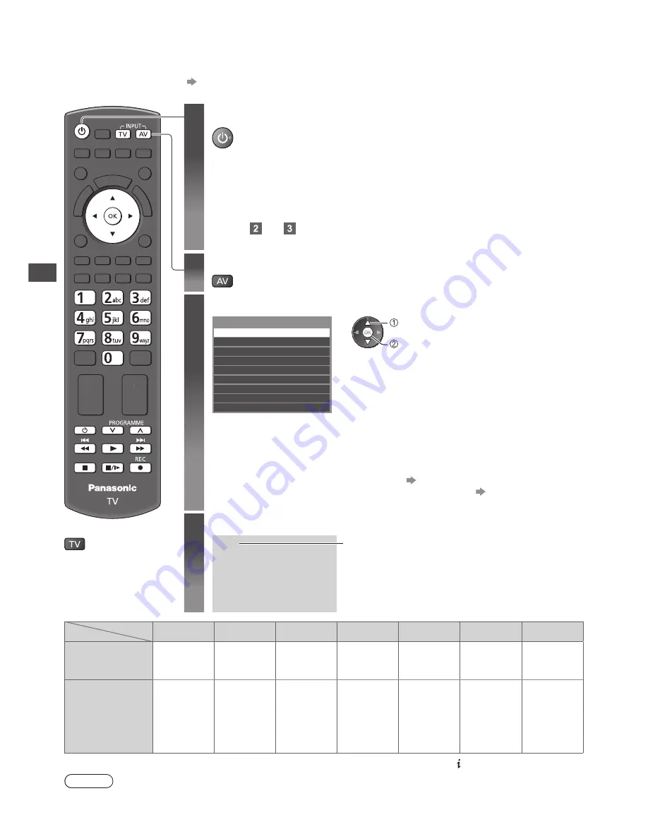 Panasonic Viera TX-L32ET5B Operating Instructions Manual Download Page 30