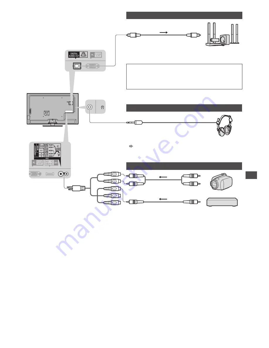 Panasonic Viera TX-L32ET5B Operating Instructions Manual Download Page 87