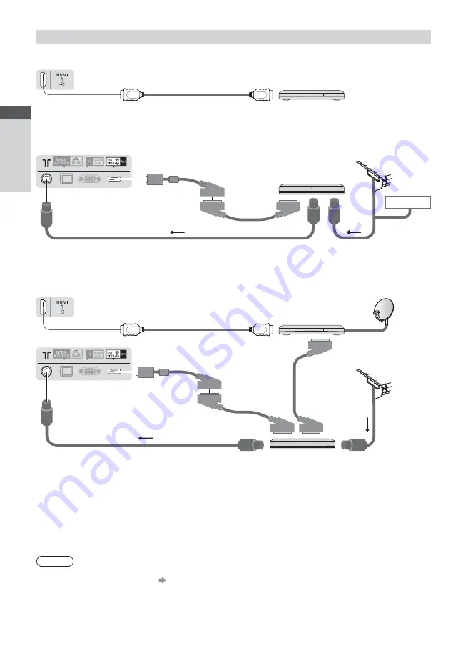 Panasonic Viera TX-L32ET5E Operating Instructions Manual Download Page 12