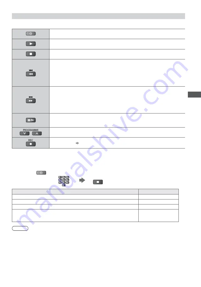 Panasonic Viera TX-L32ET5E Operating Instructions Manual Download Page 29