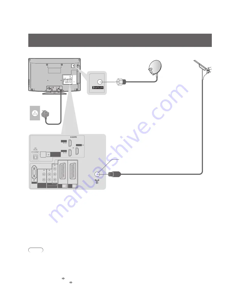 Panasonic VIERA TX-L32G10B Скачать руководство пользователя страница 10