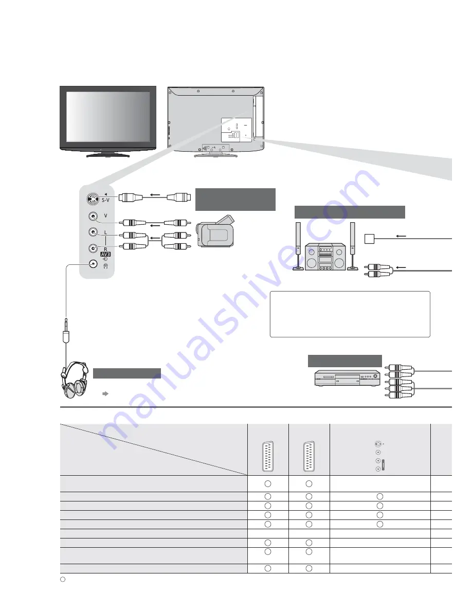 Panasonic Viera TX-L32U10B Скачать руководство пользователя страница 60