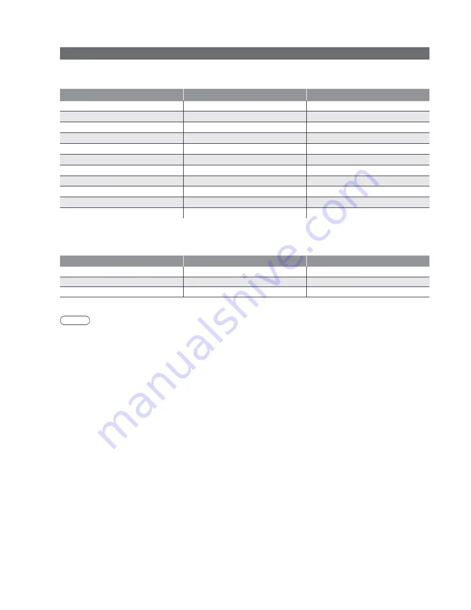 Panasonic Viera TX-L32U10B Operating Instructions Manual Download Page 66