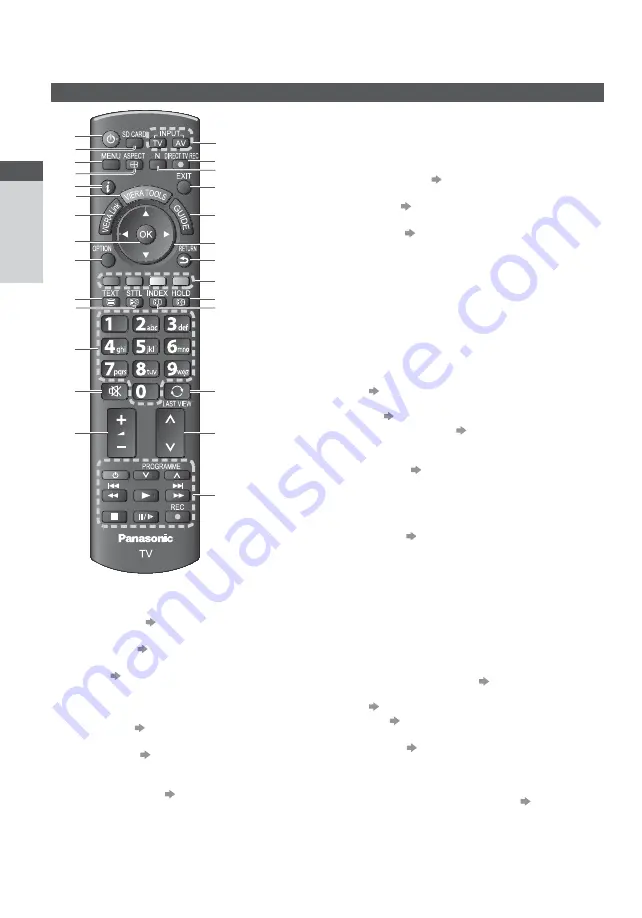 Panasonic Viera TX-L32UX3E Operating Instructions Manual Download Page 8