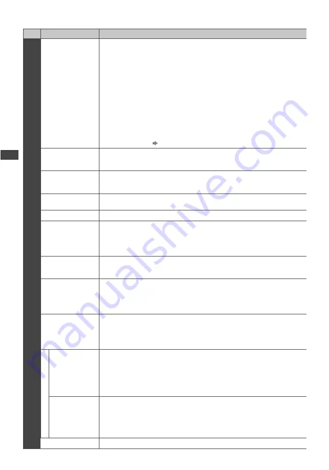 Panasonic Viera TX-L32X5B Operating Instructions Manual Download Page 30