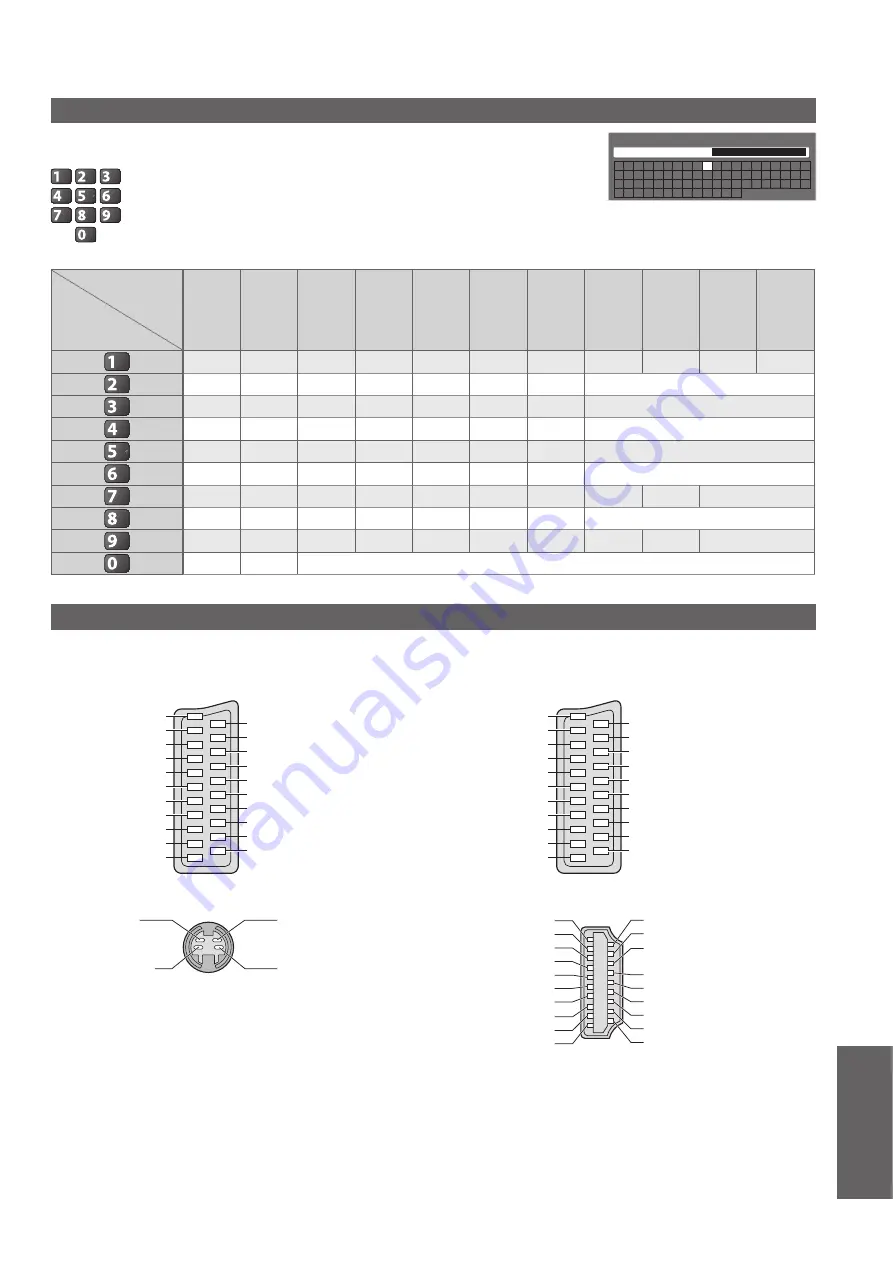 Panasonic Viera TX-L37G15E Operating Instructions Manual Download Page 73