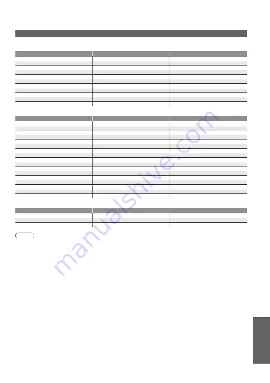 Panasonic Viera TX-L37G15E Operating Instructions Manual Download Page 75