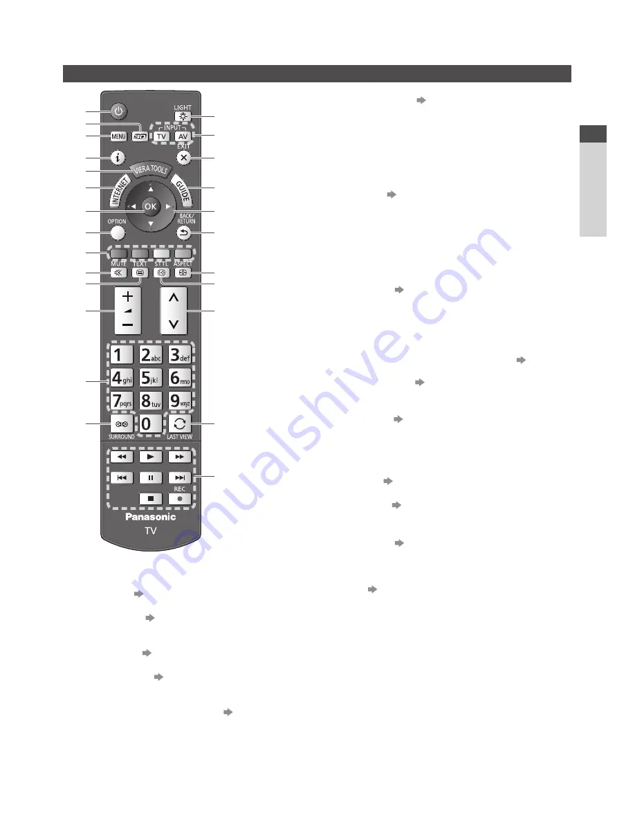 Panasonic Viera TX-L42ET50B Operating Instructions Manual Download Page 11