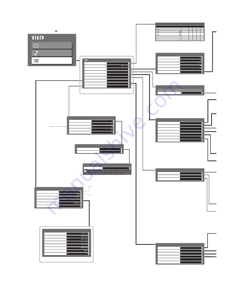 Panasonic Viera TX-P37C10B Operating Instructions Manual Download Page 28