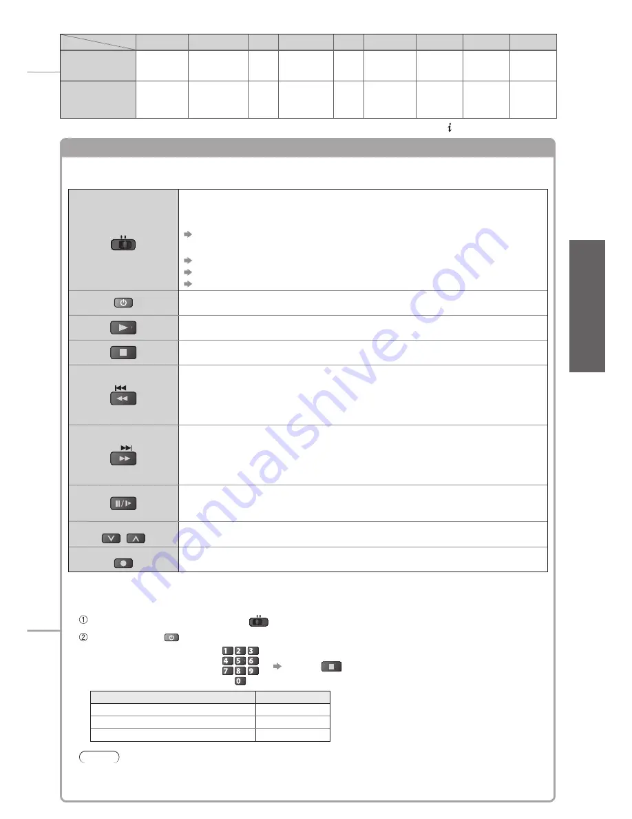 Panasonic Viera TX-P42GT20B Operating Instructions Manual Download Page 29