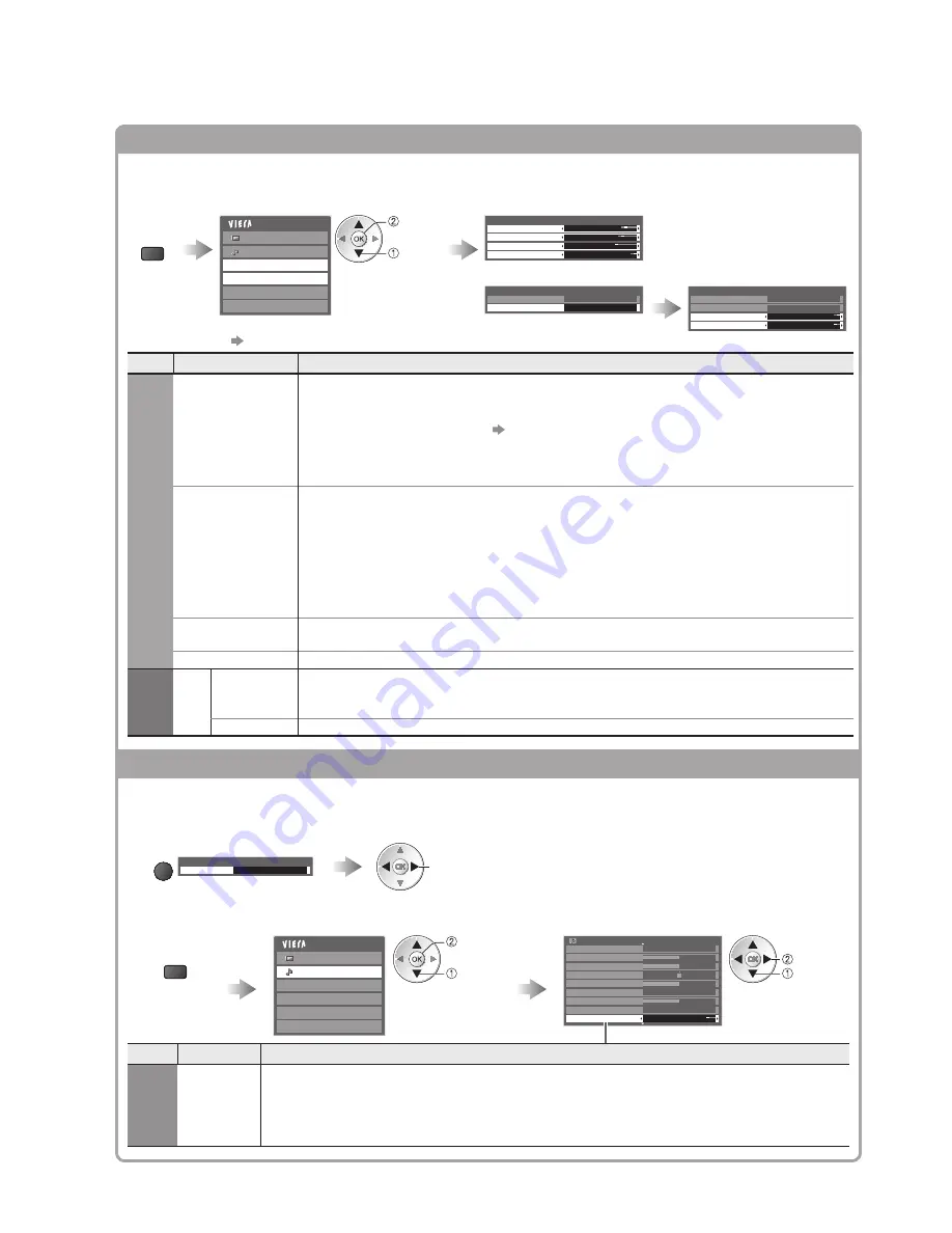 Panasonic Viera TX-P42GT20B Operating Instructions Manual Download Page 88