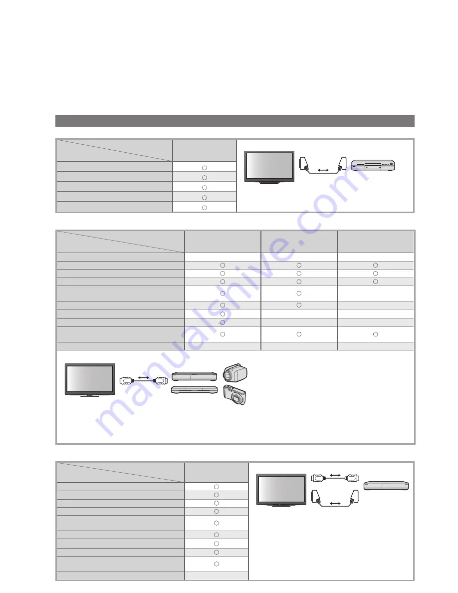 Panasonic Viera TX-P42GT20B Скачать руководство пользователя страница 90