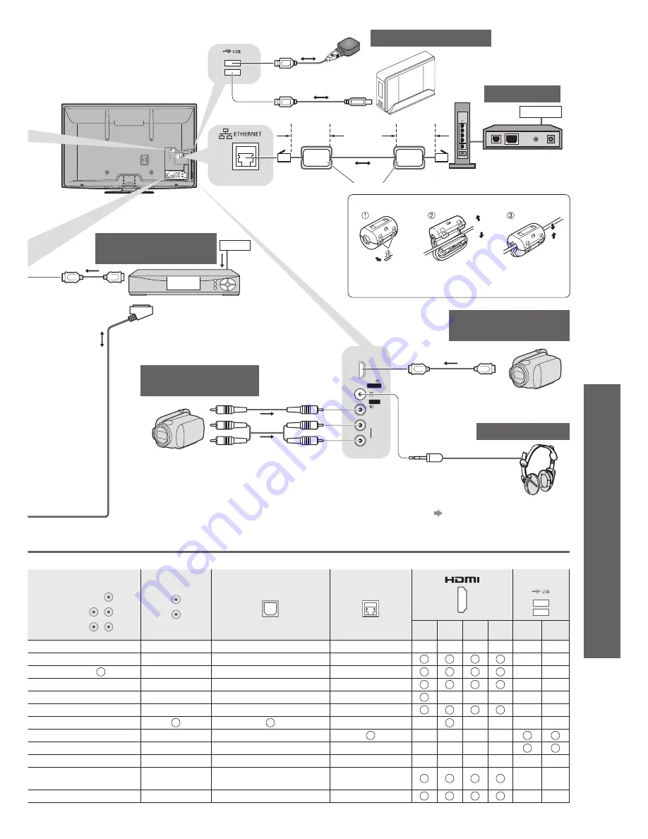 Panasonic Viera TX-P42GT20B Скачать руководство пользователя страница 99