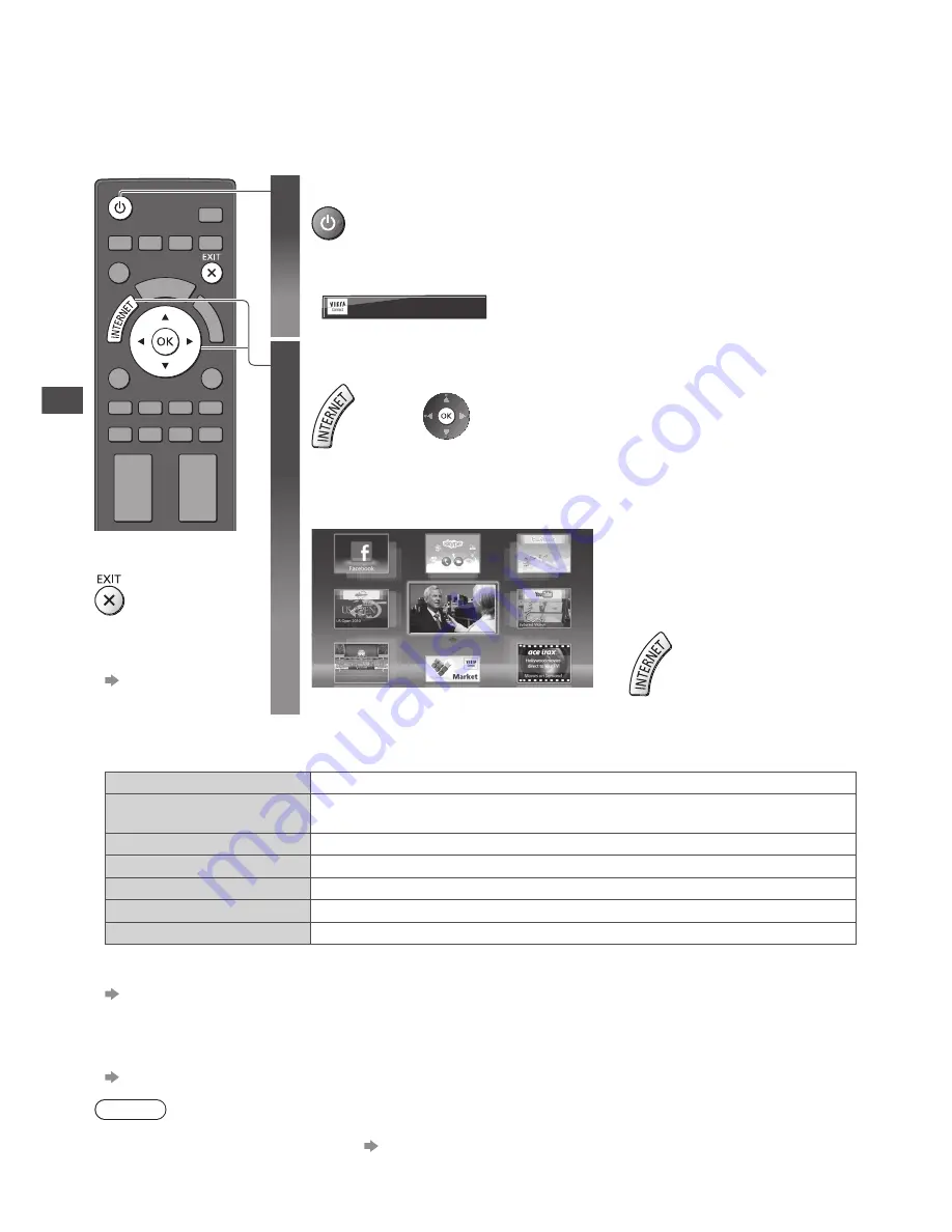 Panasonic Viera TX-P42GT50B Operating Instructions Manual Download Page 20