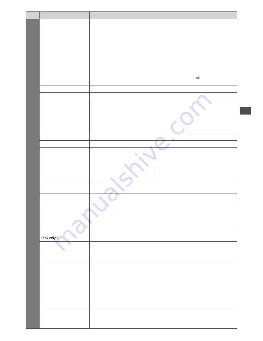 Panasonic Viera TX-P42GT50B Operating Instructions Manual Download Page 43