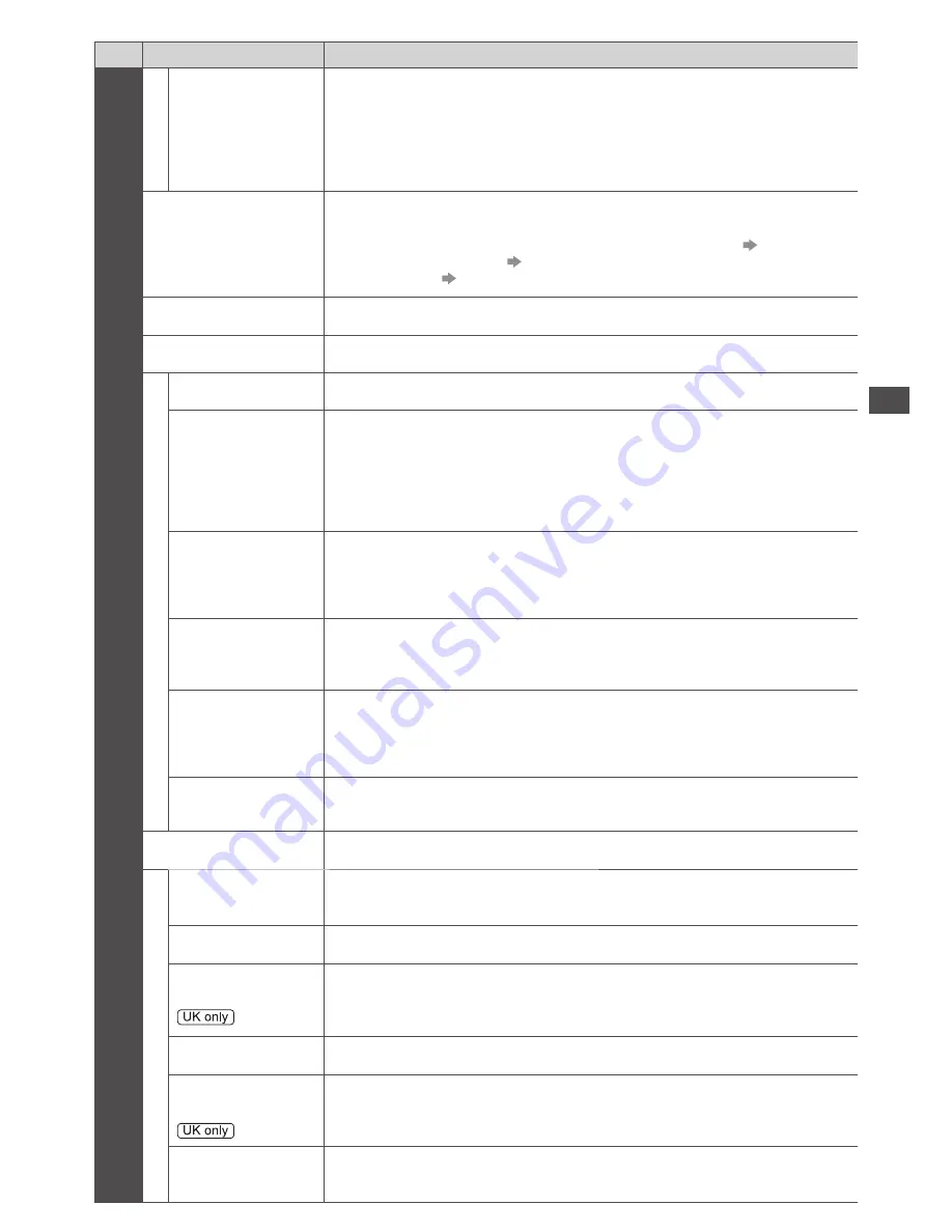 Panasonic Viera TX-P42GT50B Operating Instructions Manual Download Page 45