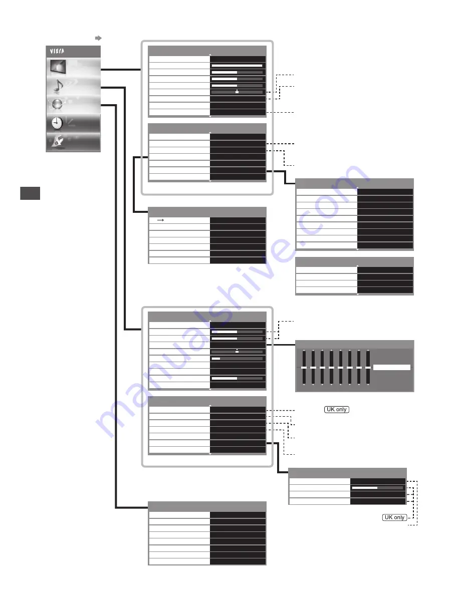 Panasonic Viera TX-P42GT50B Operating Instructions Manual Download Page 48