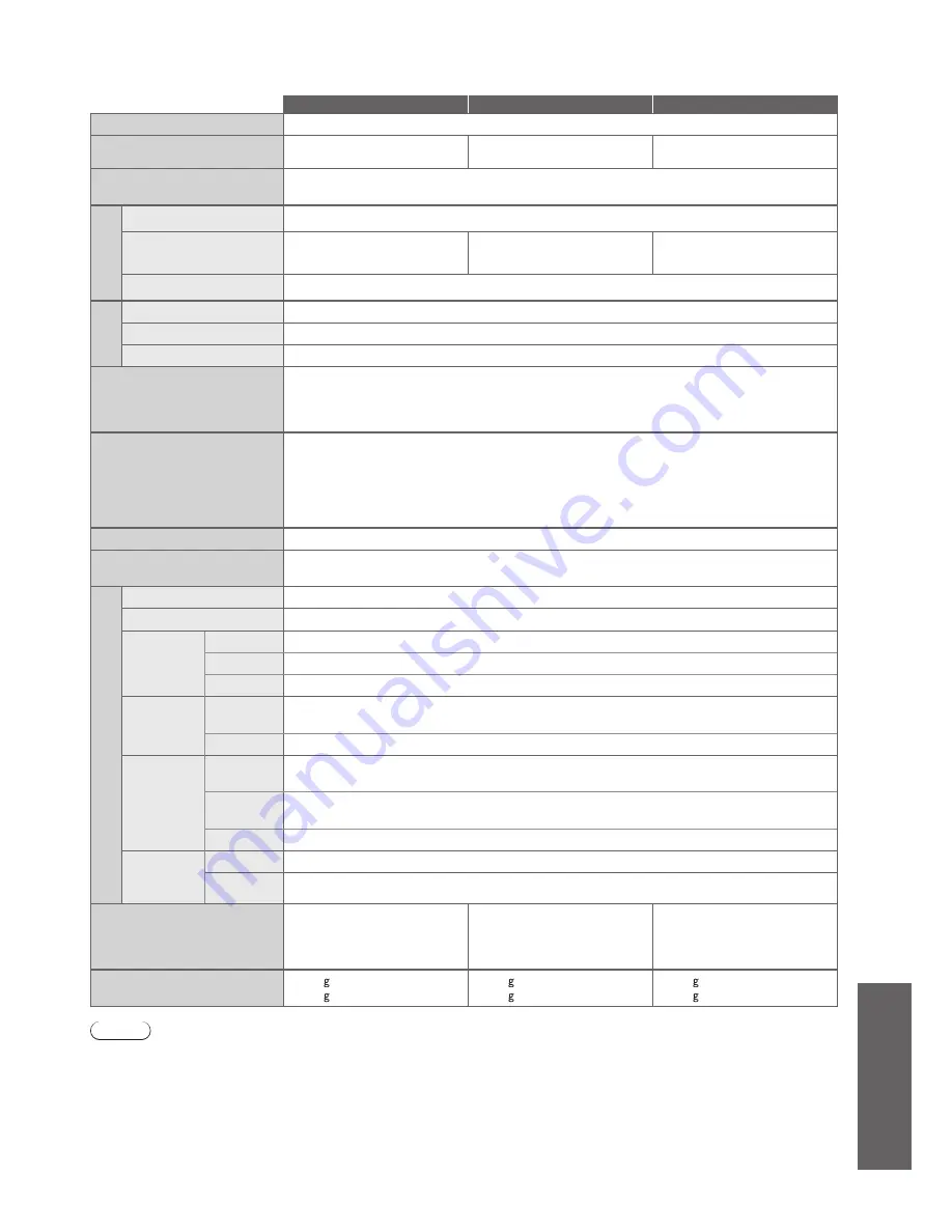 Panasonic VIERA TX-P42S10B Operating Instructions Manual Download Page 71