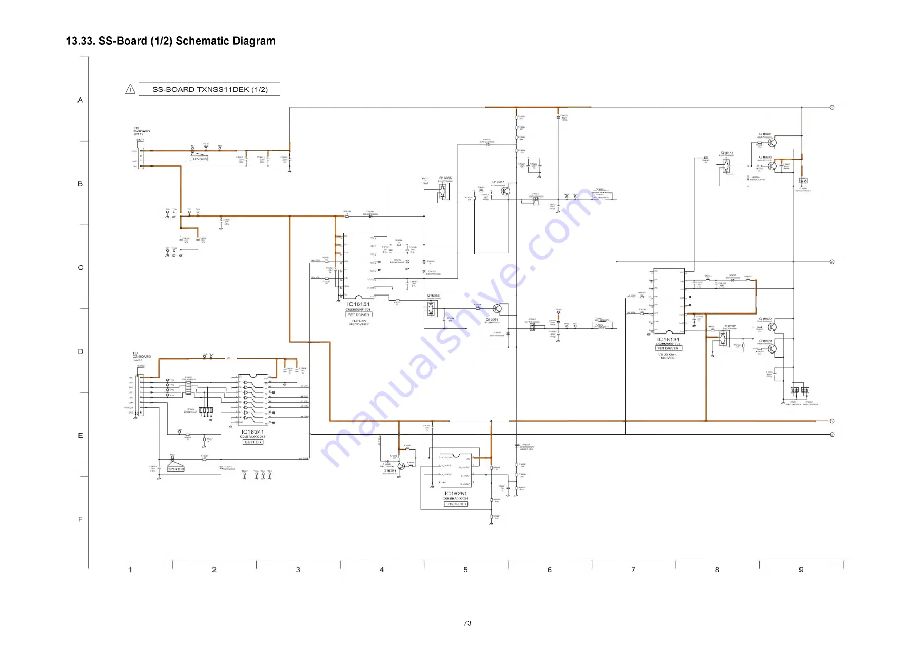 Panasonic Viera TX-P42S20E Service Manual Download Page 81