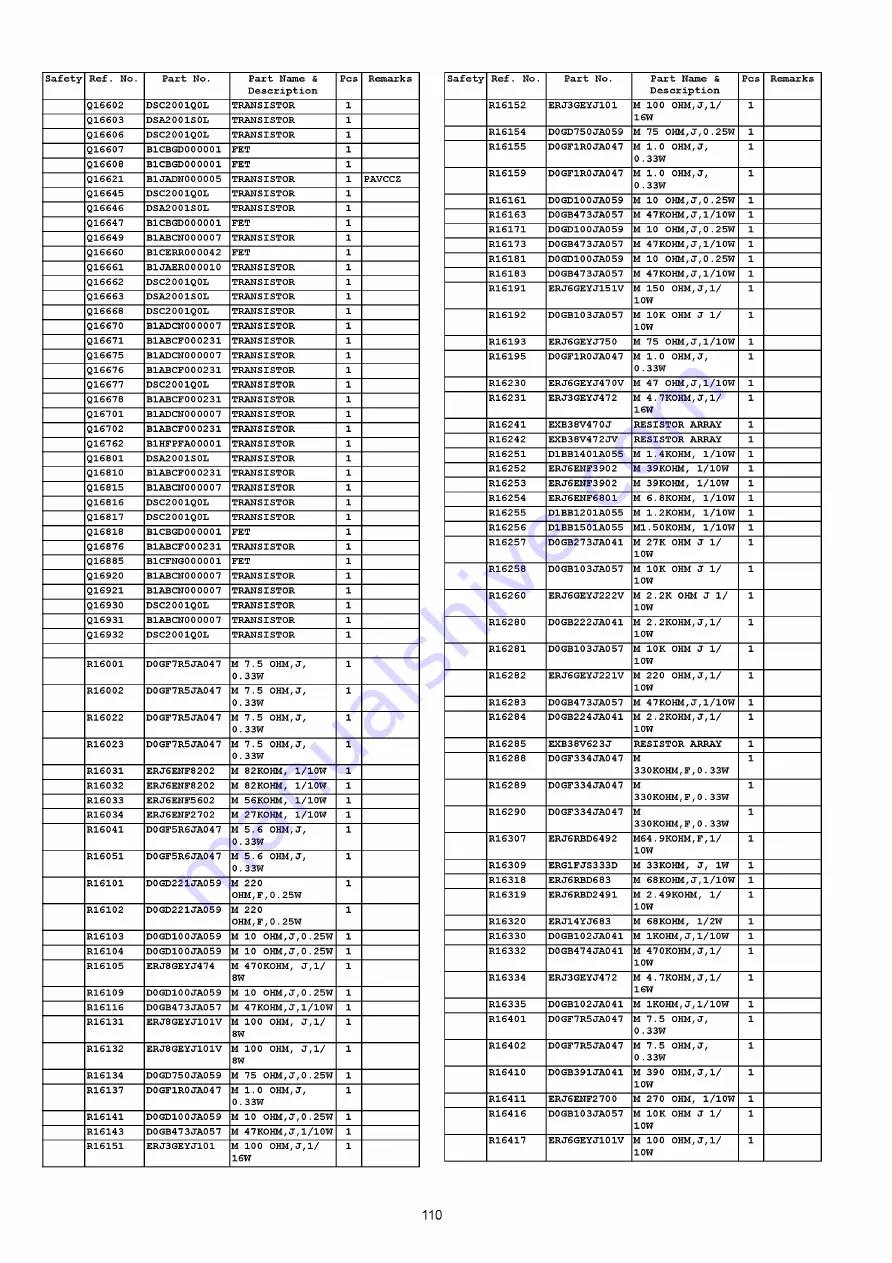 Panasonic Viera TX-P42S20E Service Manual Download Page 120