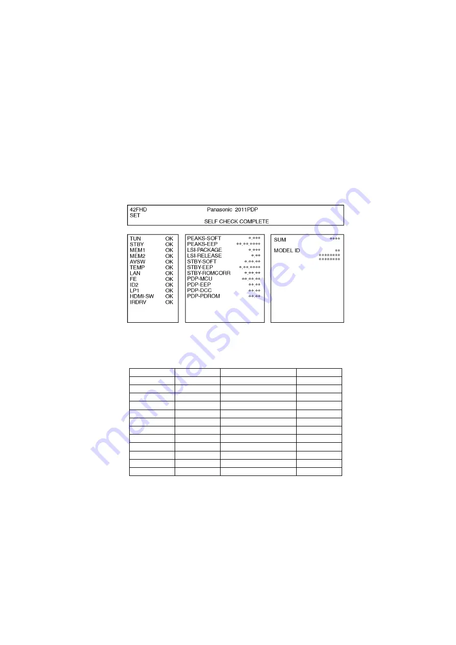 Panasonic Viera TX-P42ST30B Service Manual Download Page 17