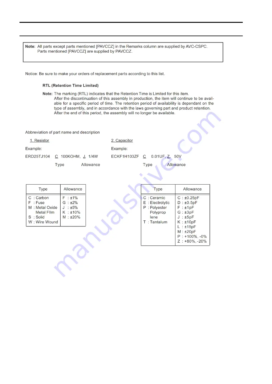 Panasonic Viera TX-P42ST30B Service Manual Download Page 45