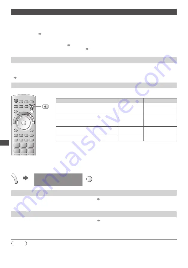 Panasonic Viera TX-P42ST30E Operating Instructions Manual Download Page 82