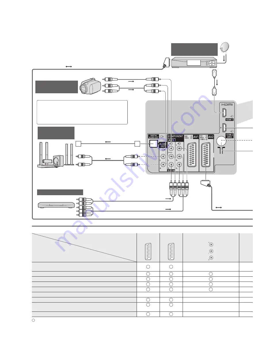 Panasonic Viera TX-P42U20B Скачать руководство пользователя страница 62