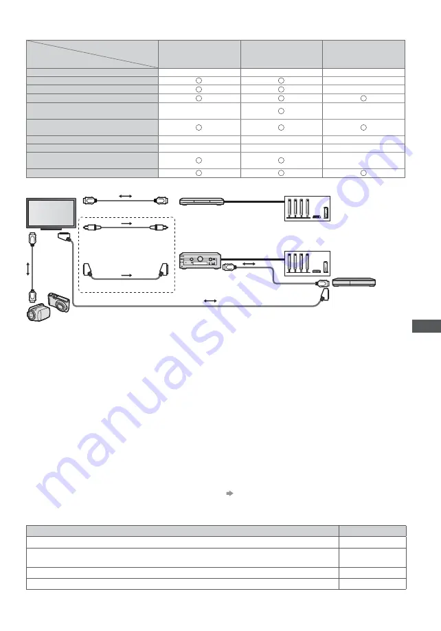 Panasonic Viera TX-P42X50E Скачать руководство пользователя страница 59