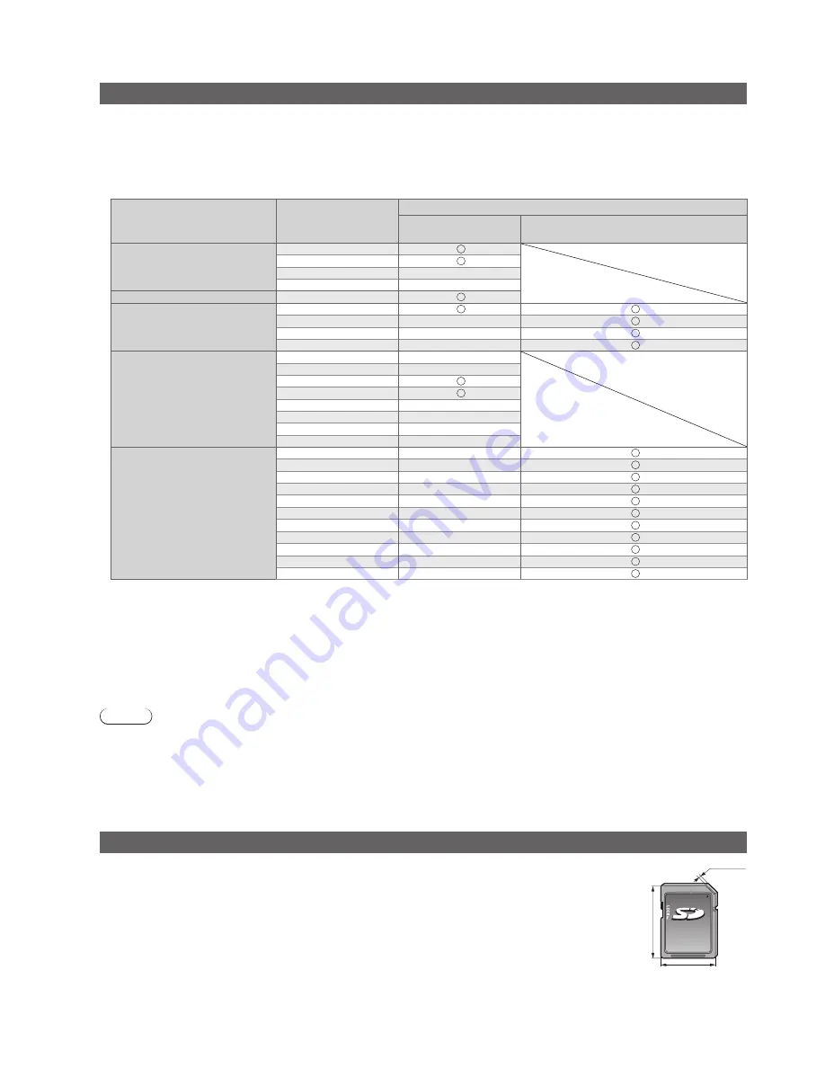 Panasonic Viera TX-P50VT20B Operating Instructions Manual Download Page 102