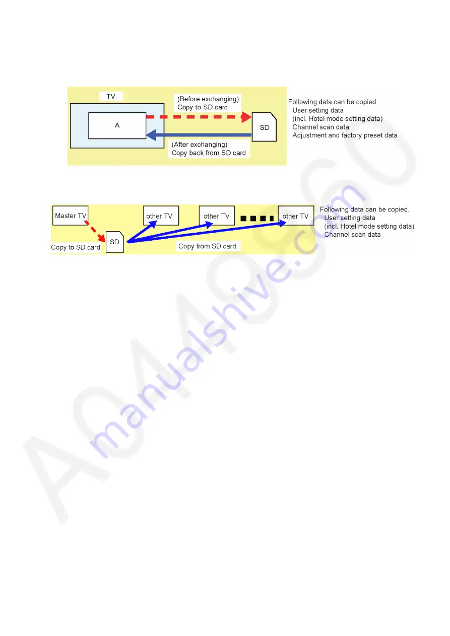 Panasonic Viera TX-P50VT50B Скачать руководство пользователя страница 19